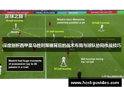 深度剖析西甲皇马胜利策略背后的战术布局与球队协同作战技巧