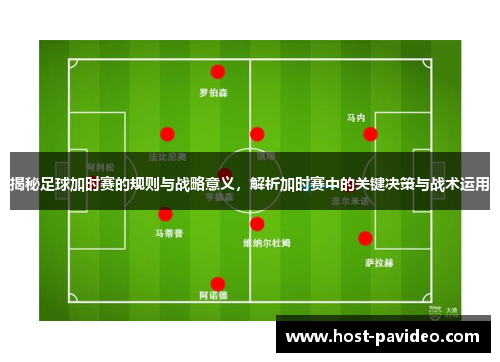 揭秘足球加时赛的规则与战略意义，解析加时赛中的关键决策与战术运用