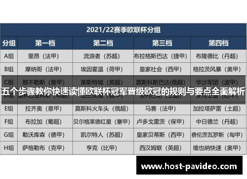 五个步骤教你快速读懂欧联杯冠军晋级欧冠的规则与要点全面解析