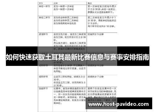 如何快速获取土耳其最新比赛信息与赛事安排指南