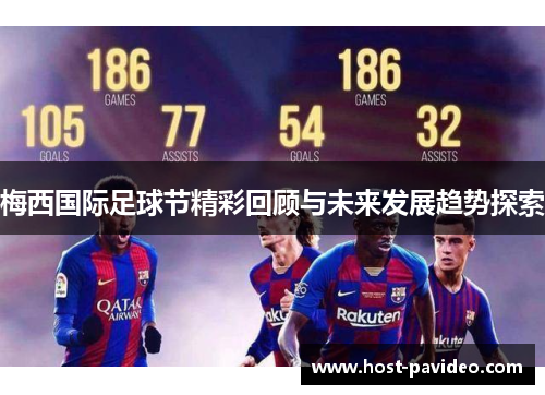 梅西国际足球节精彩回顾与未来发展趋势探索