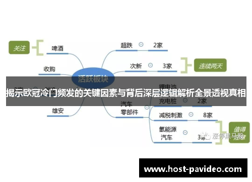揭示欧冠冷门频发的关键因素与背后深层逻辑解析全景透视真相