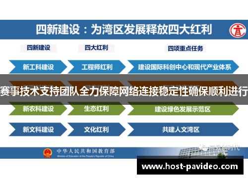赛事技术支持团队全力保障网络连接稳定性确保顺利进行